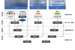 半岛综合体育俱乐部官网首页截图4