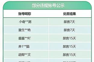 TA：安切洛蒂续约至2026年，但他可能在皇马以其他身份履职