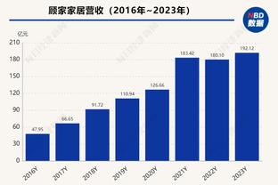 马特里：国米本该全主力对阵皇家社会，他们太过专注联赛这是错的