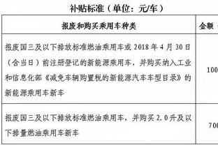 雷竞技登陆异常截图0